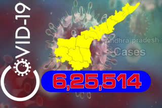 రాష్ట్రంలో కొత్తగా 7,738 కరోనా కేసులు