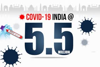 India's COVID case tally crosses 55-lakh mark