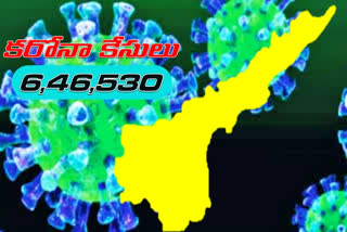 రాష్ట్రంలో కొత్తగా 7228 కరోనా కేసులు, 45 మరణాలు