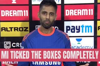 Suryakumar Yadav