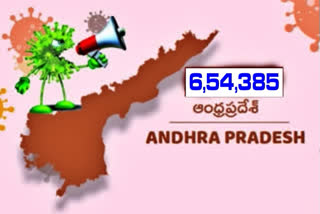 7855-new-covid-positive-cases-found-in-andhrapradesh