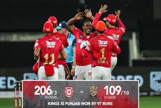 RCB vs KXIP