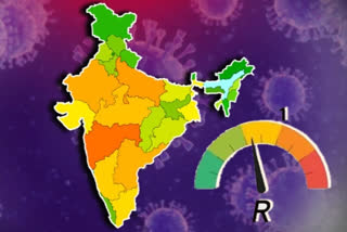 India's R value dip below to 1