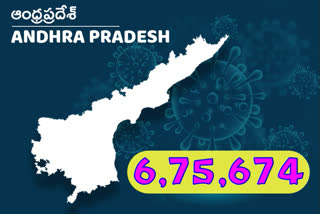 latest-corona-cases-in-andhrapradhesh