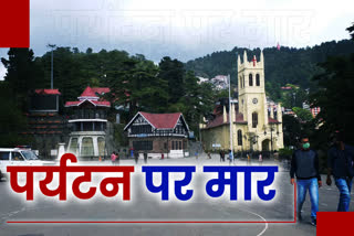 Himachal  Tourism