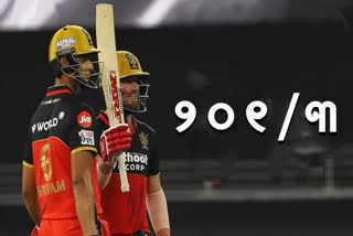 IPL 2020: de Villiers, Padikkal, Dubey guide RCB past 200 vs MI