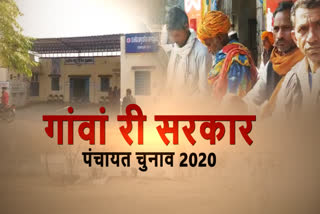 पंचायती राज चुनाव 2020, Panchayati Raj Election 2020