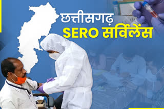 chhattisgarh sero surveillance