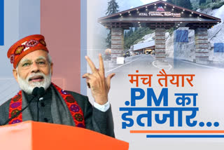 Narendra Modi visit in himachal