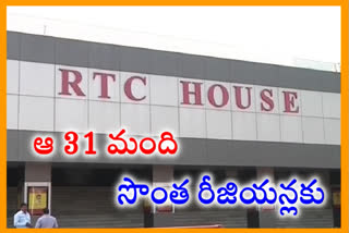 సొంత ప్రాంతాలకు డ్రైవర్ శ్రామిక్​లు బదిలీ : ఆర్టీసీ ఎండీ