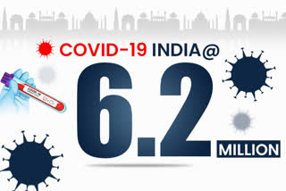 COVID-19 live: With spike of 80,472 cases, India's COVID-19 tally reaches 62,25,763