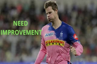 Rajasthan Royals captain Steve Smith