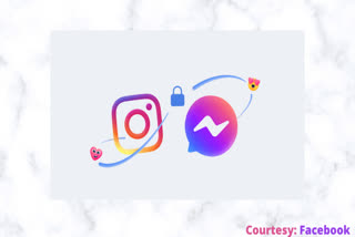 Instagram, new updates of instagram