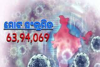 ବେକାବୁ କୋରୋନା: ଦେଶରେ 24ଘଣ୍ଟାରେ 81 ହଜାର 484 ସଂକ୍ରମିତ, 1,095 ମୃତ