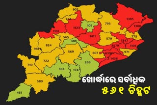 ରାଜ୍ୟରେ ଦିନକରେ 3053 ଆକ୍ରାନ୍ତ ଚିହ୍ନଟ