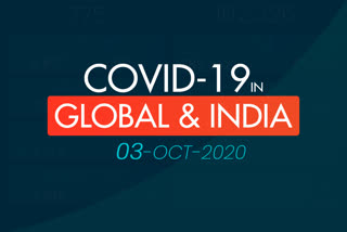 Covid 19 global tracker etv bharat news