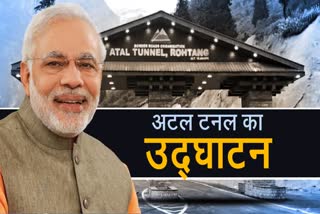 atal tunnel rohtang