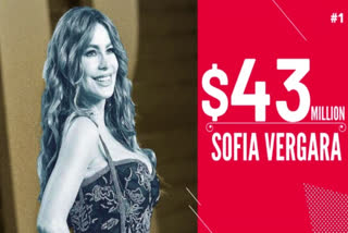 Sofia Vergaar lists top in Forbes-2020 Actresses