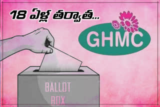 telangana state election commission said the GHMC elections would be conducted by ballot