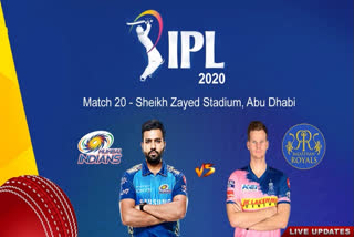 IPL 2020