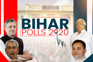 NDA backs Nitish in Bihar, snubs Chirag; JD(U) gets 122 seats, BJP 121