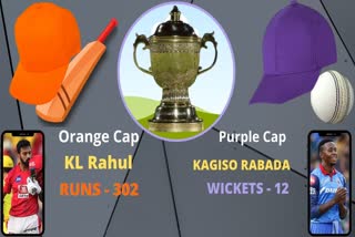 Latest IPL 2020 Points table and Orange Cap and Purple Cap list