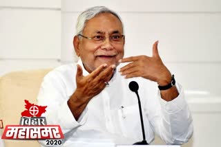 bjp supports nitish kumar