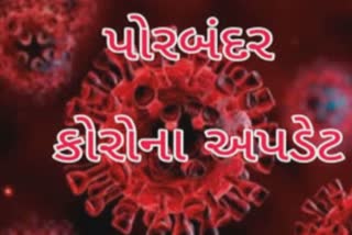 પોરબંદરમાં આજે કોરોનાના 3 પોઝિટિવ કેસ નોંધાયા, 1નું મોત