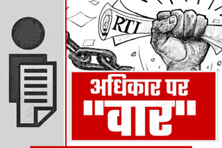 attacks on RTI activists