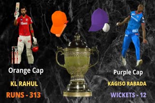 IPL 2020 Points table and Orange Cap and Purple Cap list