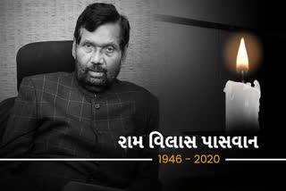 Ram Vilas Paswan