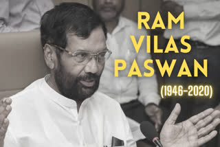 Ram Vilas Paswan