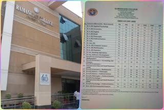 delhi-university-ramanujan-college-releases-cut-off