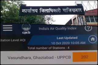 ghaziabad aqi reached in bad category