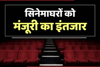 Multiplexes and theaters are waiting for approval from the state govt of chhattisgarh