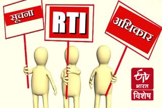 Impact of RTI