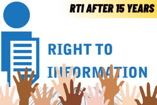 RTI at 15
