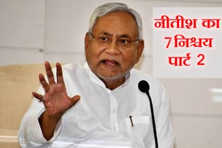 Nitish Kumar