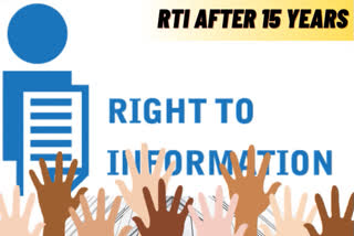 Impact of RTI - 15 Years of changing lives