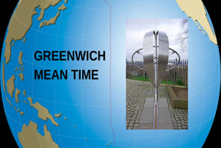 Greenwich mean time,gmt time