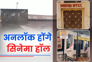 Theaters in shimla are not in a position to reopen