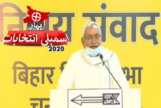 Bihar Election 2020: JDU expelled 15 leaders from the party