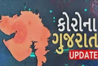 રાજ્યમા કોરોનાના નવા 1175 કેસ, 1414 દર્દી ડિસ્ચાર્જ, 11 મોત, કુલ કેસ 1,55,098