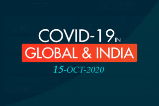 Covid 19 global tracker etv bharat news