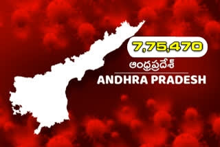 ఏపీలో కొత్తగా 3,967 కరోనా కేసులు, 25 మరణాలు