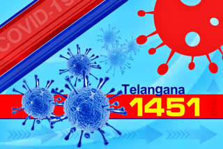 1,451 new corona cases in Telangana state