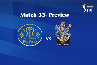 DREAM11 IPL 2020, MATCH 33: RR VS RCB PREVIEW