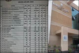 Second cutoff of Ramanujan College