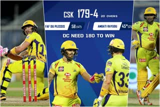 Delhi  ഷാര്‍ജ  ipl2020  ചെന്നൈ സൂപ്പര്‍ കിങ്സ്  ഡല്‍ഹി ക്യാപ്പിറ്റല്‍സ്