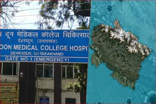 negligence-of-hospitals-and-health-department-revealed-in-corona-death-cases-in-uttarakhand